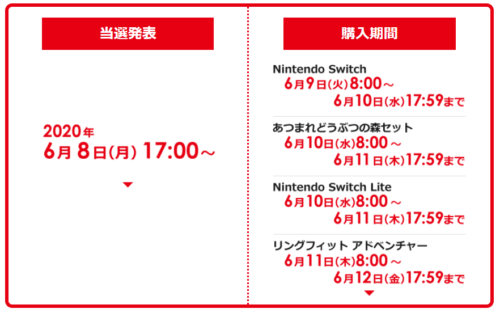 ニンテンドースイッチの抽選予約 倍率は 店頭販売のまとめ ほのぼのニュース